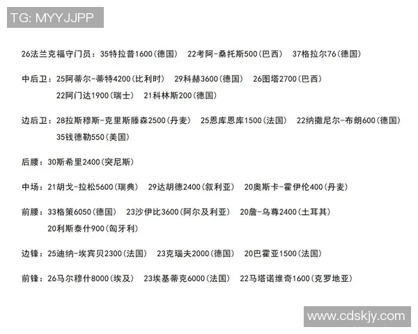 2025年全球足球球员身价前十榜单及其背后故事解析 2025年全球足球球员身价前十榜单及其背后故事解析