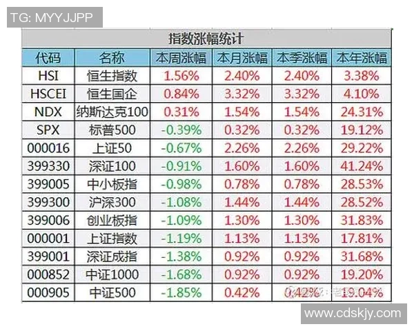 亚洲足球明星的崛起与影响力解析：从历史到现状的全面回顾